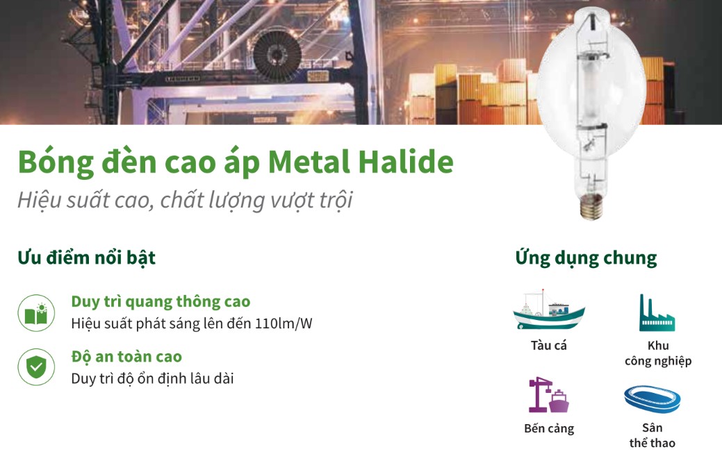 Giới thiệu về dòng sản phẩm bóng đèn cao áp Metal Halide 
