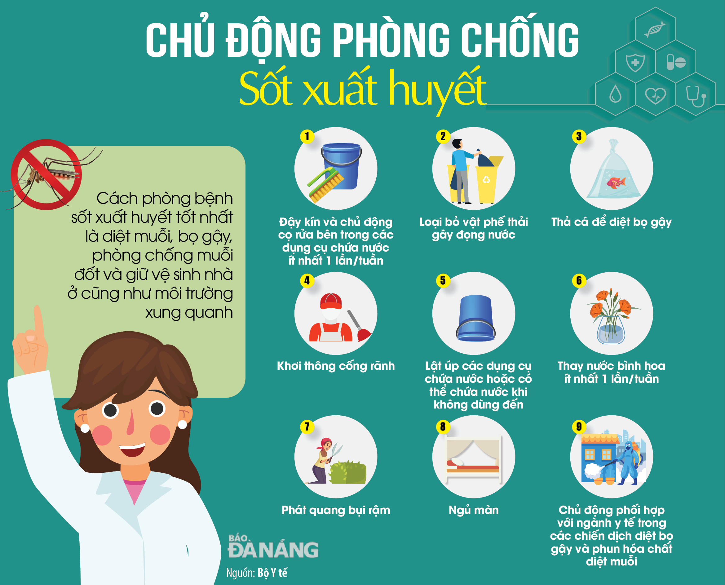 Một số cách ngăn ngừa muỗi