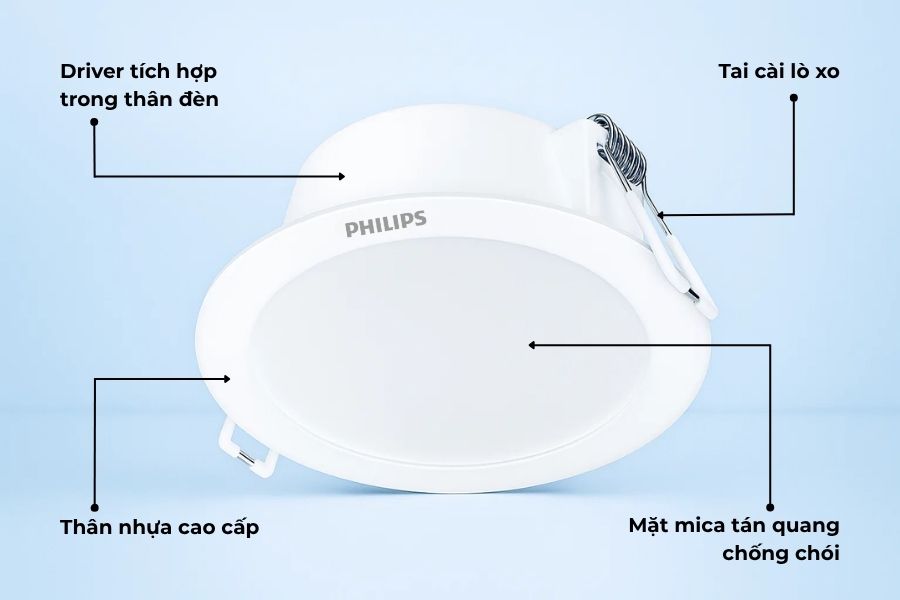Cấu tạo đèn LED âm trần Philips Eridani DL190B 9W 
