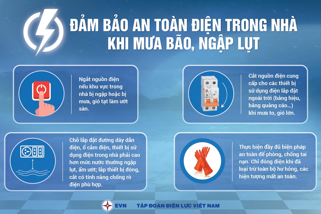 giai phap chieu sang mua mua bao 2