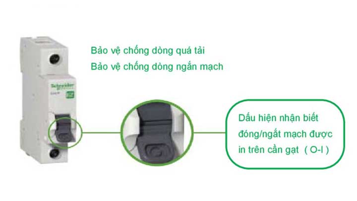 Bảo vệ mạch aptomat