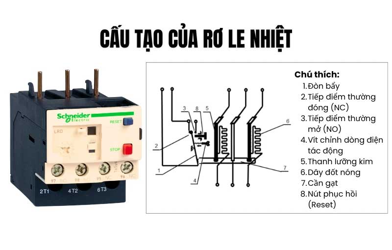 Cấu tạo của rơ le nhiệt