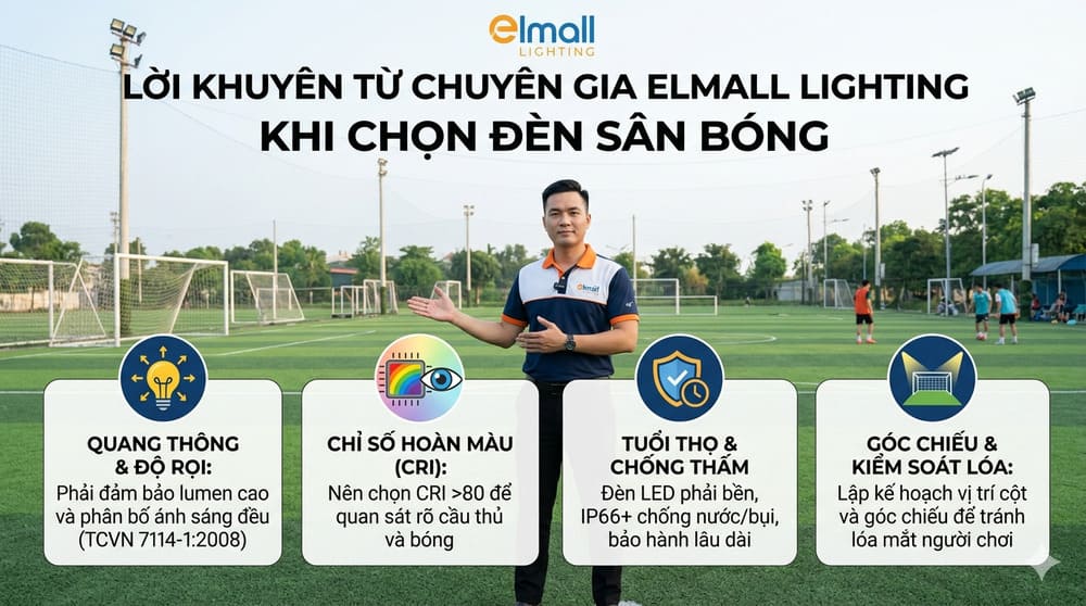 loi khuyen lua chon den led pha